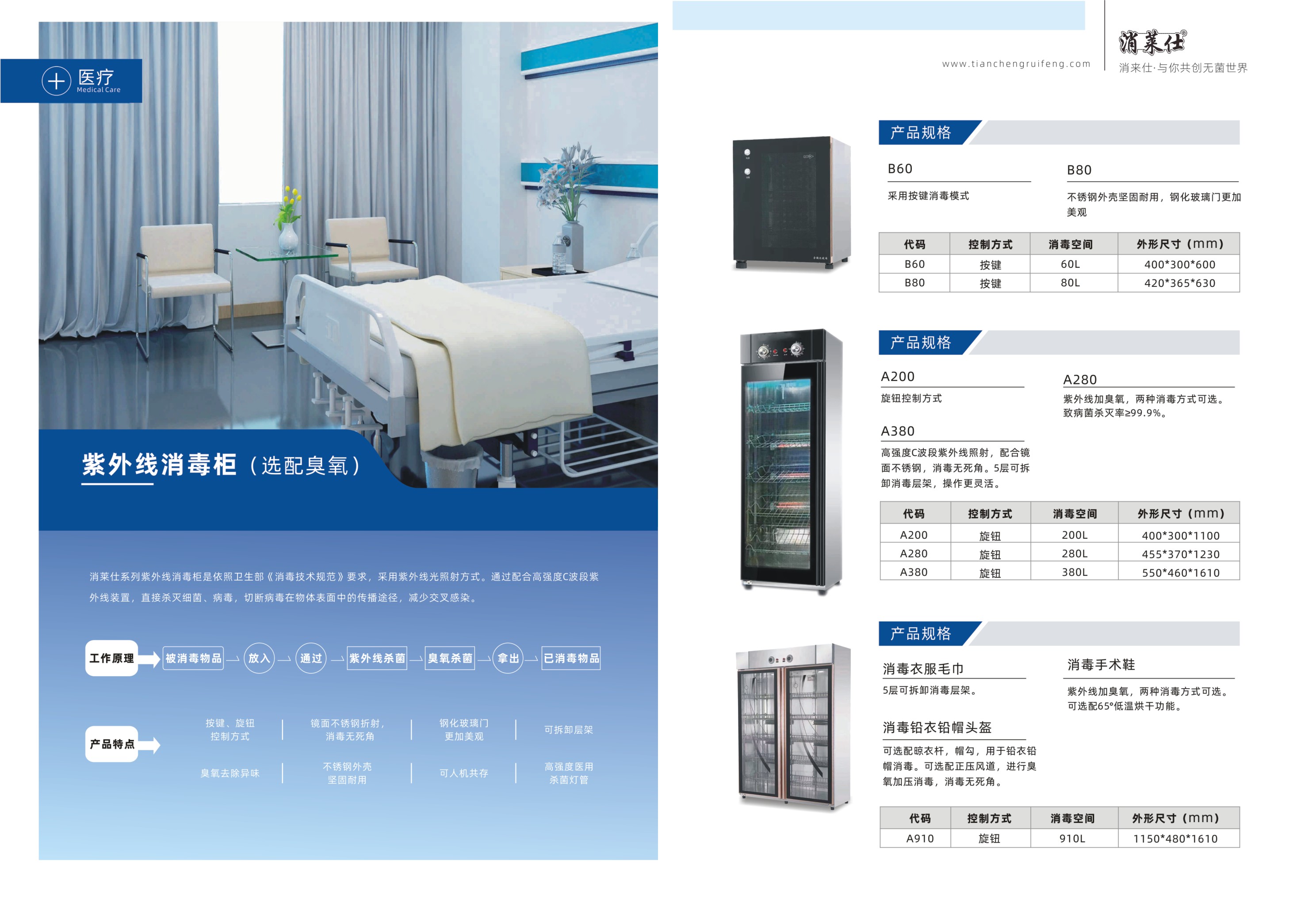 医用拖鞋消毒柜(图2)