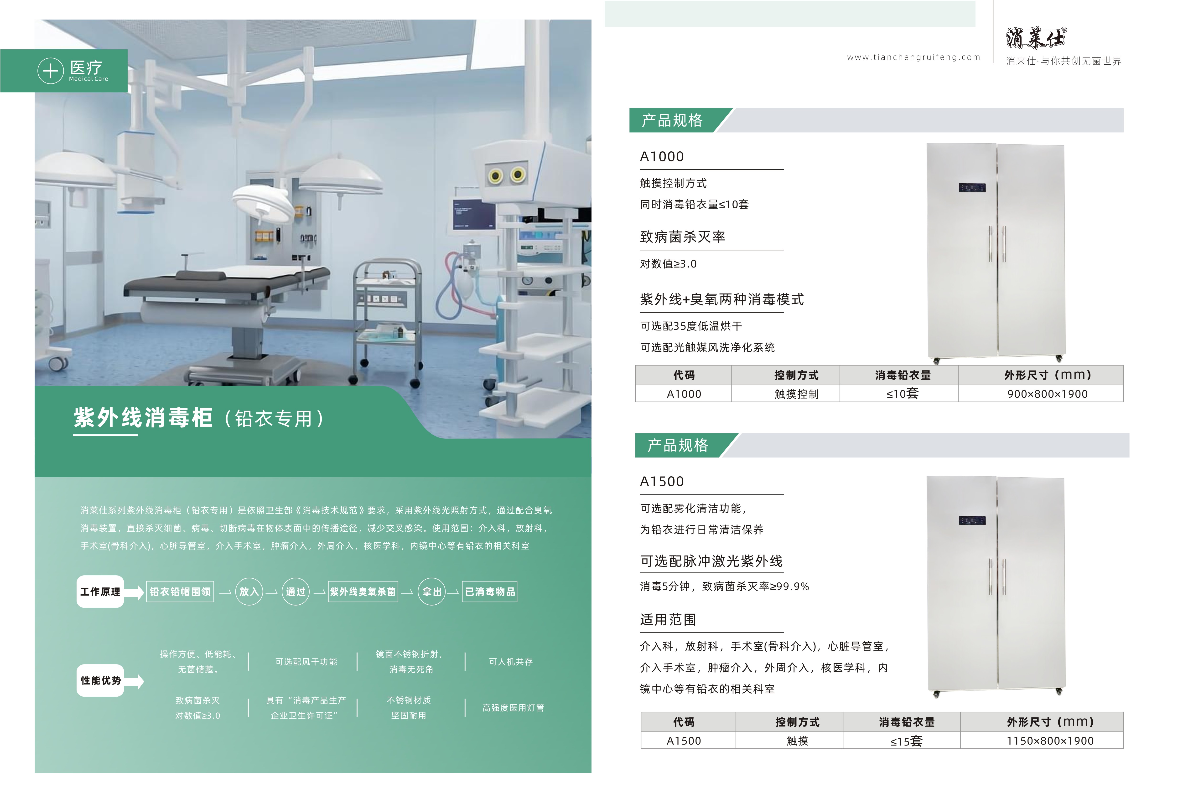 医用铅衣消毒柜(图2)